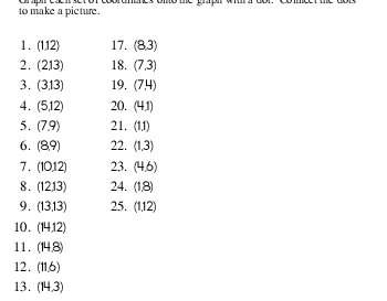 teach Draw a Picture: Coordinate Graphing