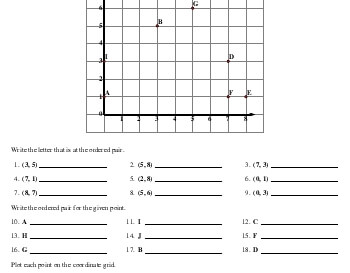March: Easy Ordered Pairs Coordinates (8 by 8) worksheet