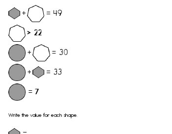 teach Algebra: Unknown Shape Equations