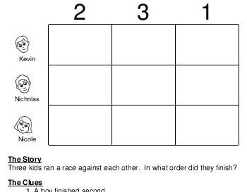 A Race teaching resource