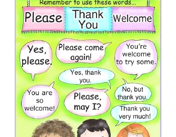 teach Plan To Be Polite Poster