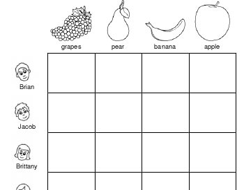 April: Fruit worksheet