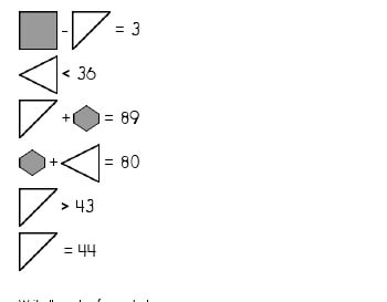 teach Algebra: Unknown Shape Equations