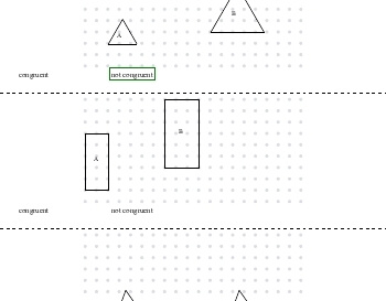 May/June: Congruent or Not Congruent teaching resource