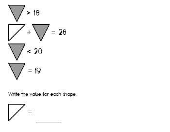 teach Algebra: Unknown Shape Equations