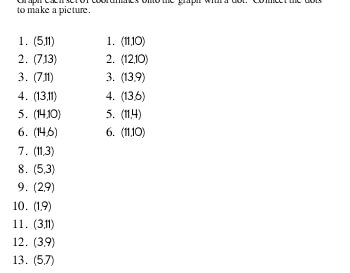 teach May/June: Draw a Picture: Coordinate Graphing