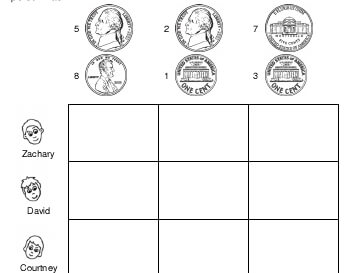 May/June: Greater or Less Than: Coins Logic worksheet