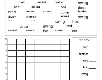 July/August: Counting and Graphing worksheet