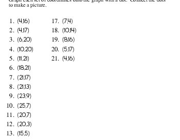 July/August: Draw a Picture: Coordinate Graphing teaching resource