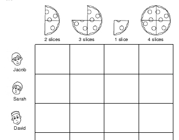 teach Logic Puzzle: Pizza