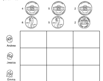 Greater or Less Than: Coins Logic worksheet