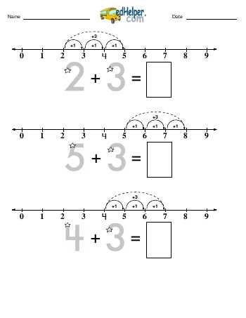 teach Numberline Adding +3