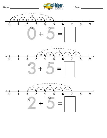 teach Numberline Adding +5