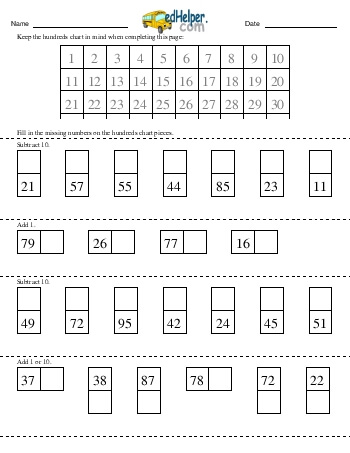 teach Mix of Addition and Subtraction of 1 or 10 (partial hundreds chart on top of page)