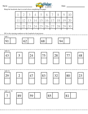 Adding 1 or Adding 10 (partial hundreds chart on top of page) worksheet