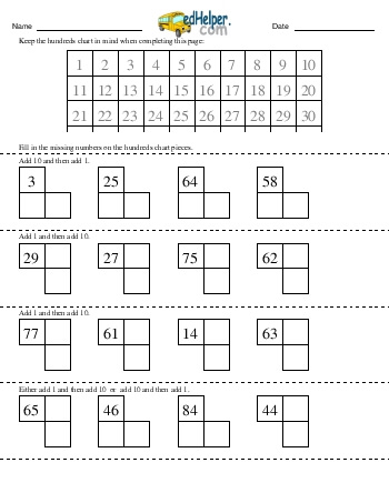 Adding 1 and then Adding 10 or Adding 10 and then Adding 1 (partial hundreds chart on top of page) worksheet