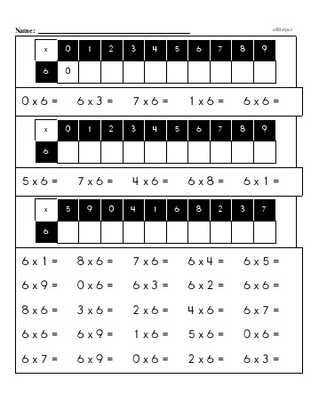 teach Multiplication Facts: 6s (6 x number) OR (number x 6) teach Multiplication Facts: 6s (6 x number) OR (number x 6)