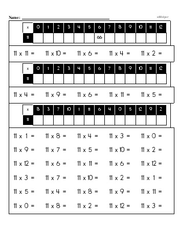 Multiplication Facts: 11s (11 x number) worksheet