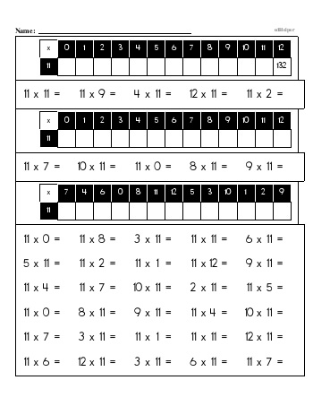 teach Multiplication Facts: 11s (11 x number) OR (number x 11)