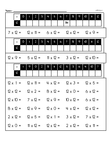 Multiplication Basic Facts 0 to 12 | FreeEducationalResources.com