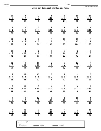 Multiplication Minute Math: Multiplying 2s to 12s worksheet