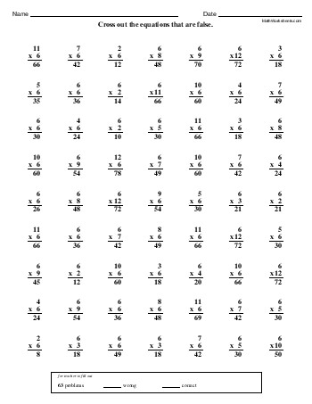 Multiplication Minute: Multiplying 6s (up to twelves) worksheet