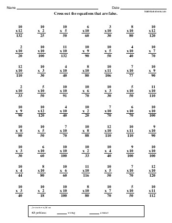 teach Multiplication Minute: Multiplying 10s (up to twelves)