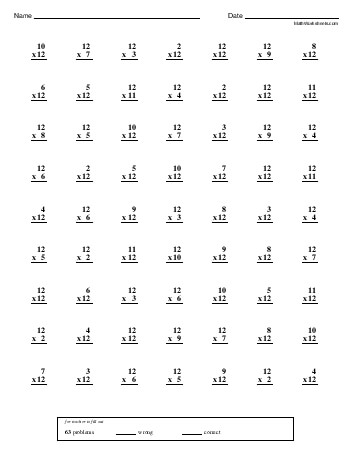 Multiplication Minute: Multiplying 12s (up to twelves) worksheet