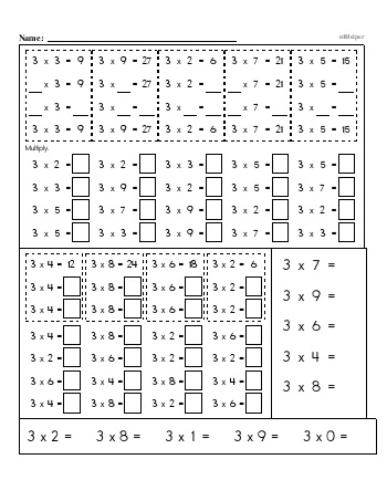 Multiplication Facts: 3s (3 x number) teaching resource