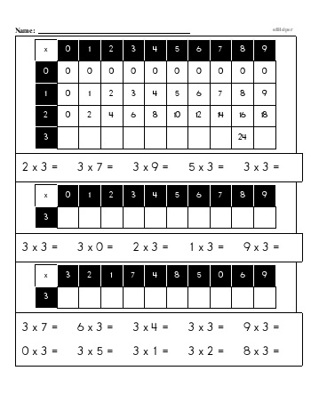 teach Multiplication Facts: 3s (3 x number) OR (number x 3) teach Multiplication Facts: 3s (3 x number) OR (number x 3)